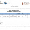 Graduatoria provvisoria Servizio Civile Universale - La Casa di Giulia