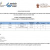 Graduatoria provvisoria Servizio Civile Universale - La Piazzetta